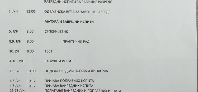 Оријентациони план рада школе